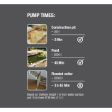 Pompa pentru nămol Gardena 9000